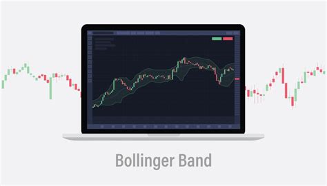 布林通道獲利秘訣pdf|布林通道（Bollinger Bands）教學與交易策略